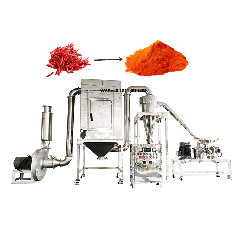 High Quality Automatic Coffee  - Grain Mill Grinder 评论和价格