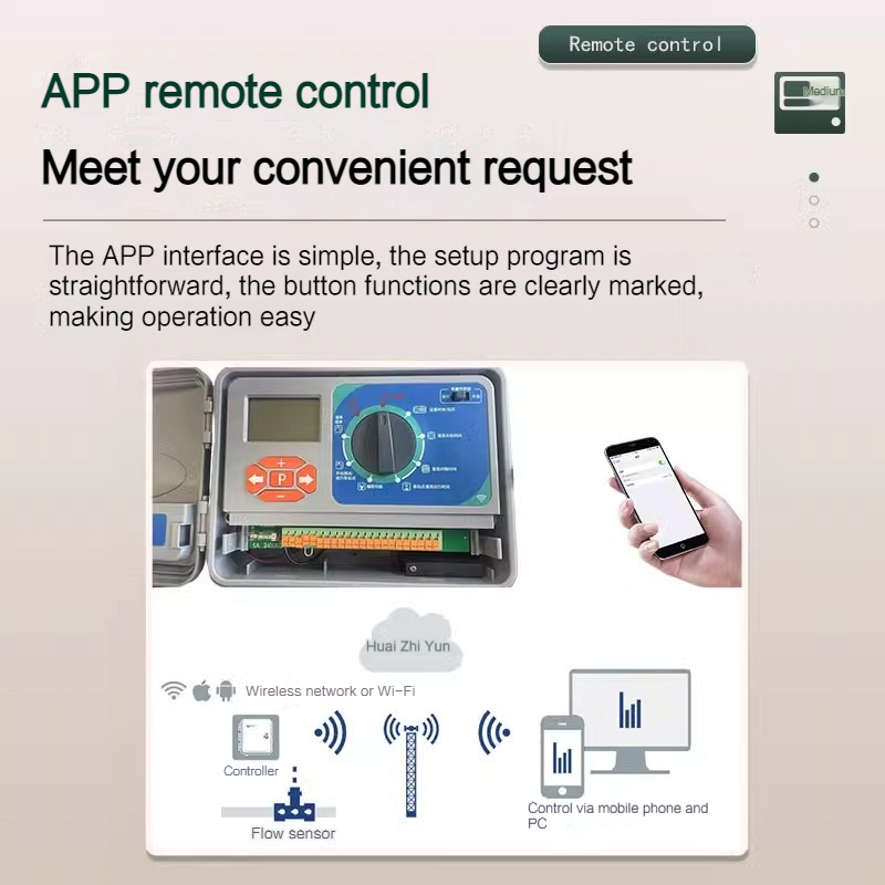 16-Zone Irrigation Controller, - Farming Zone 评论和价格