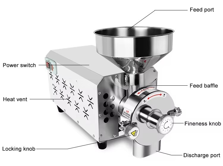 50-300 Mesh Commercial Micron  - Grain Mill Grinder 评论和价格